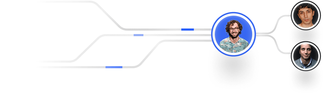 right-shape